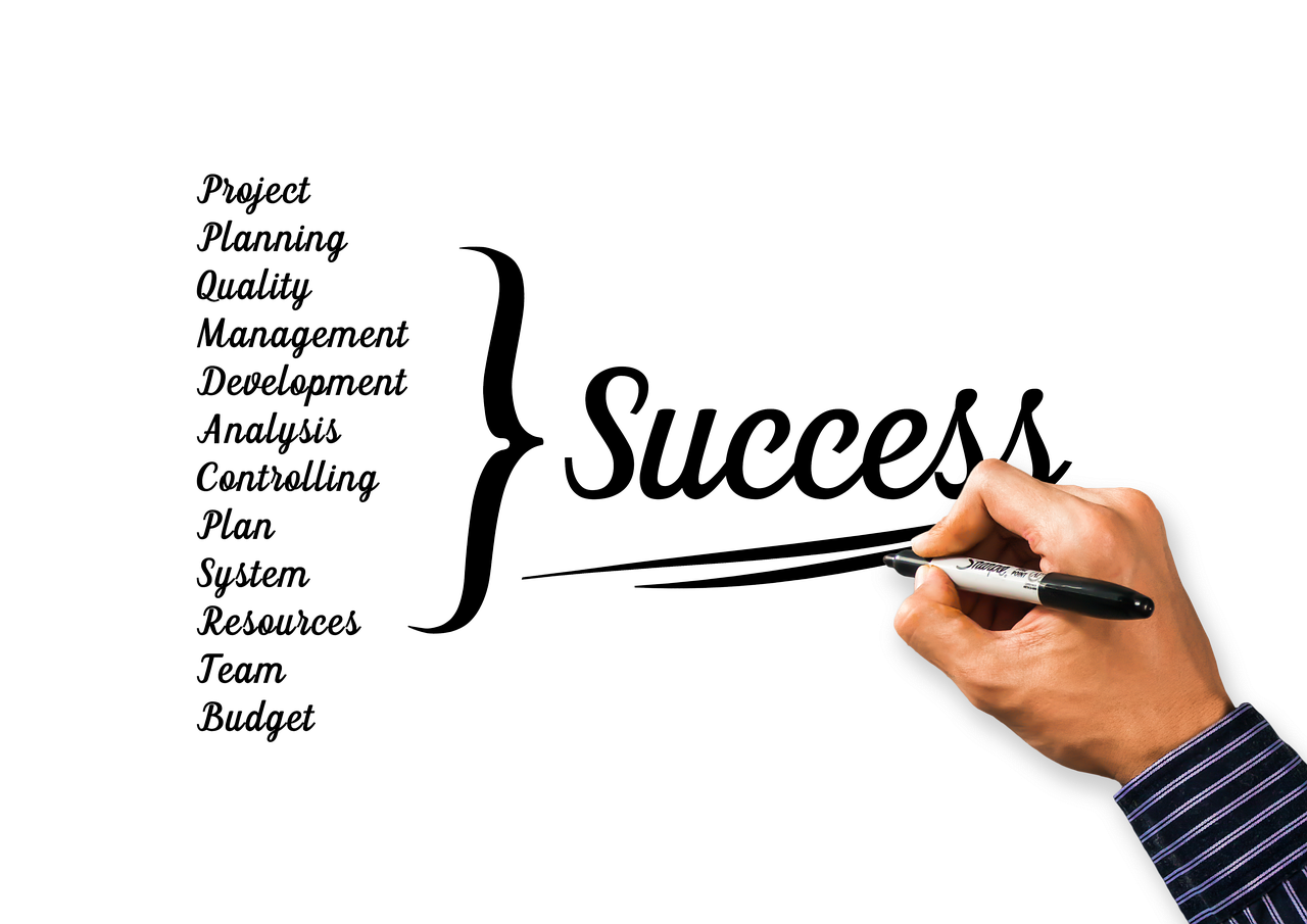 project, plan, quality